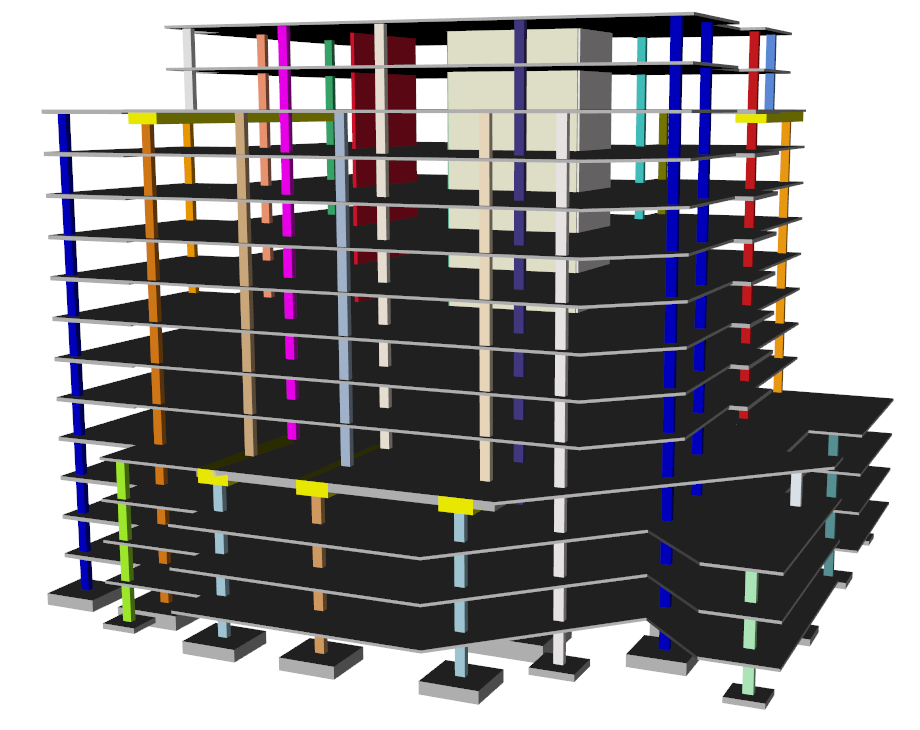 3D view in Tribli